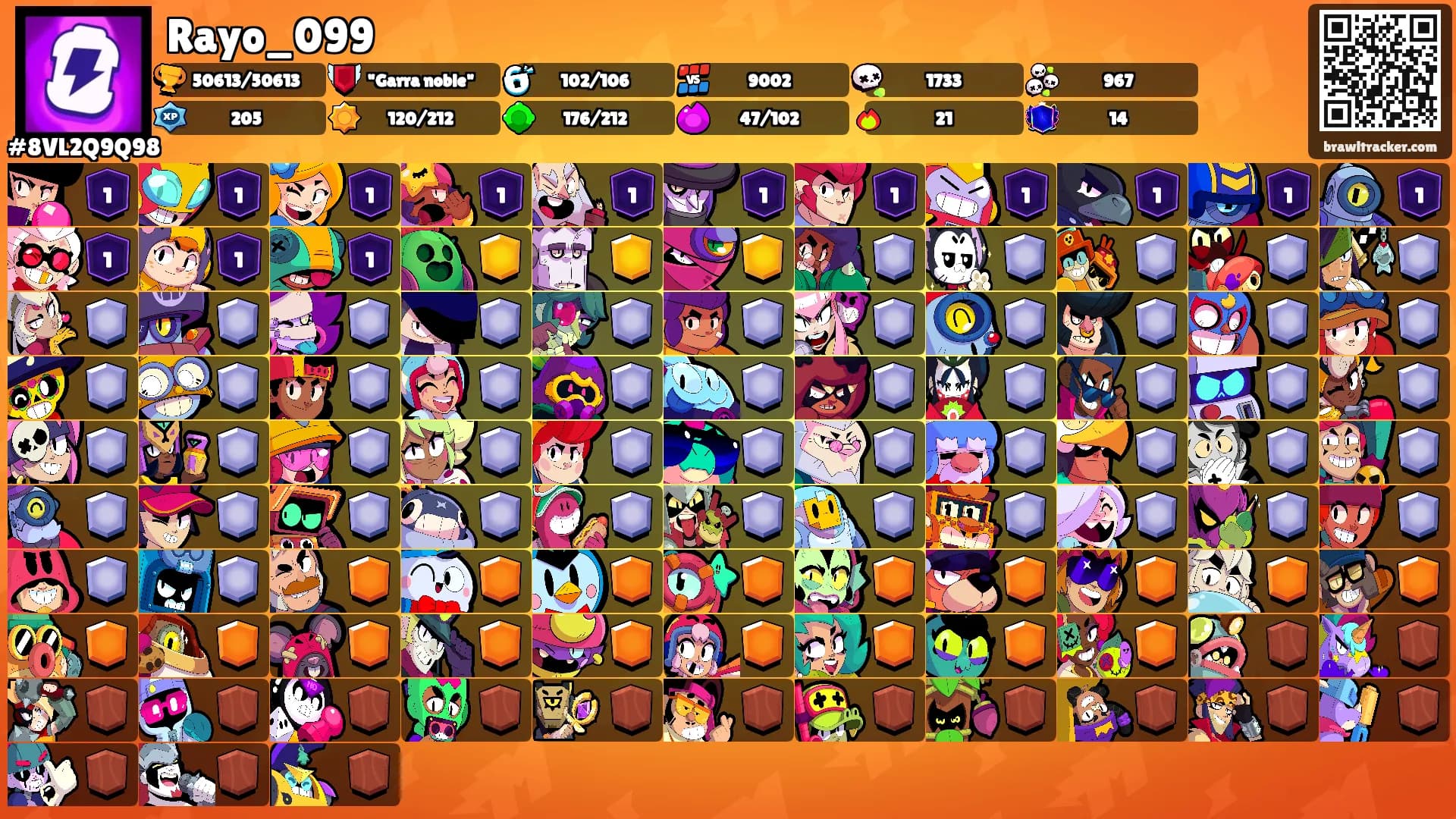 Rayo_099's Ranks