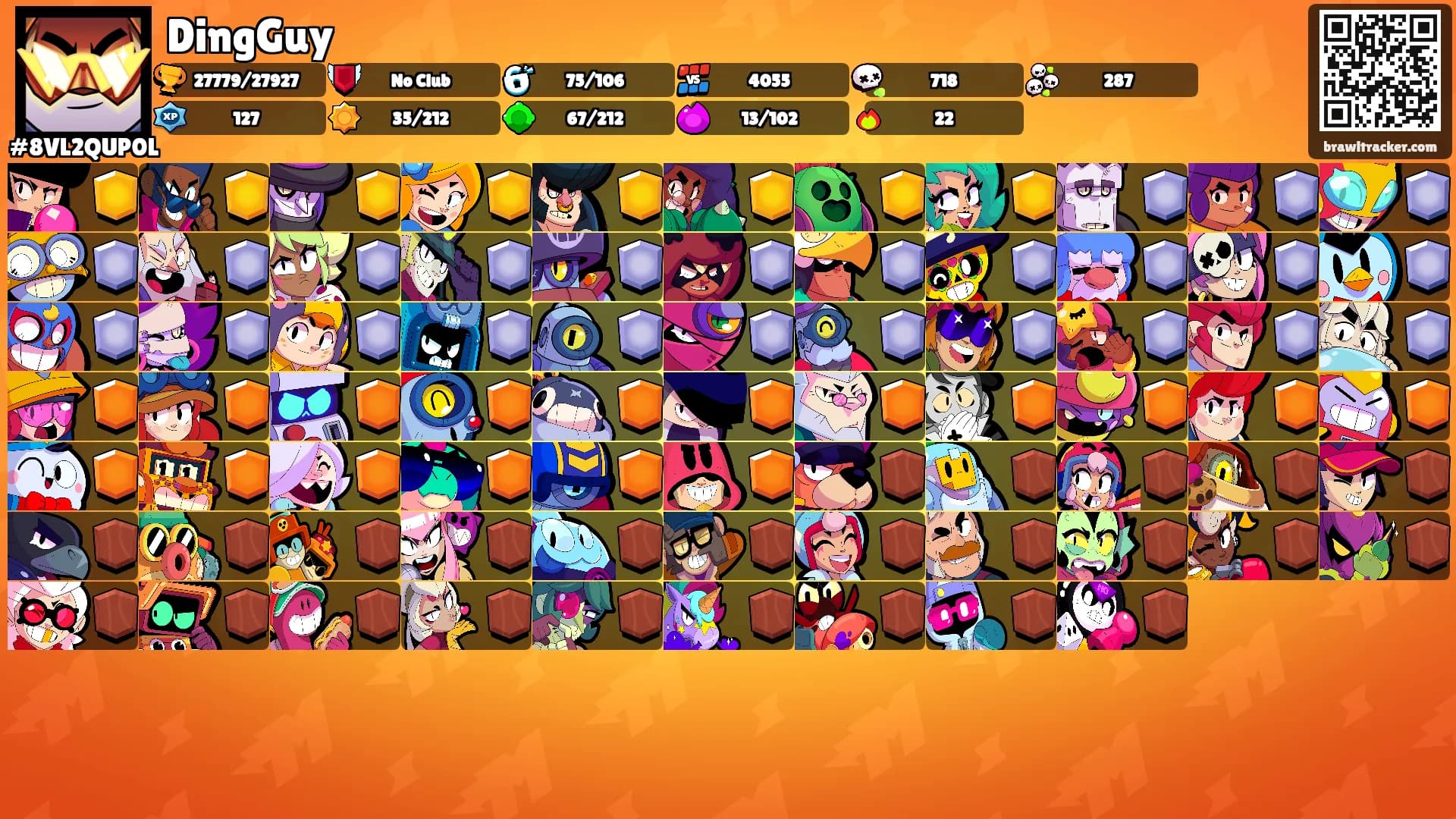 DingGuy's Ranks