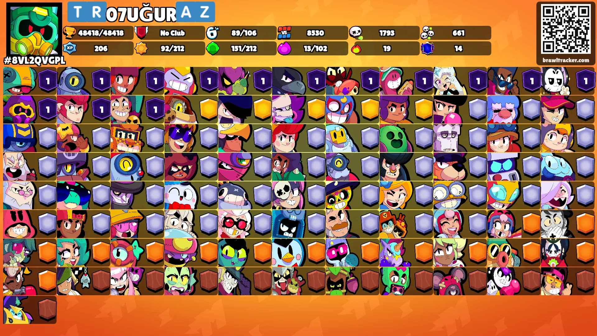 🇹🇷07UĞUR🇦🇿's Ranks