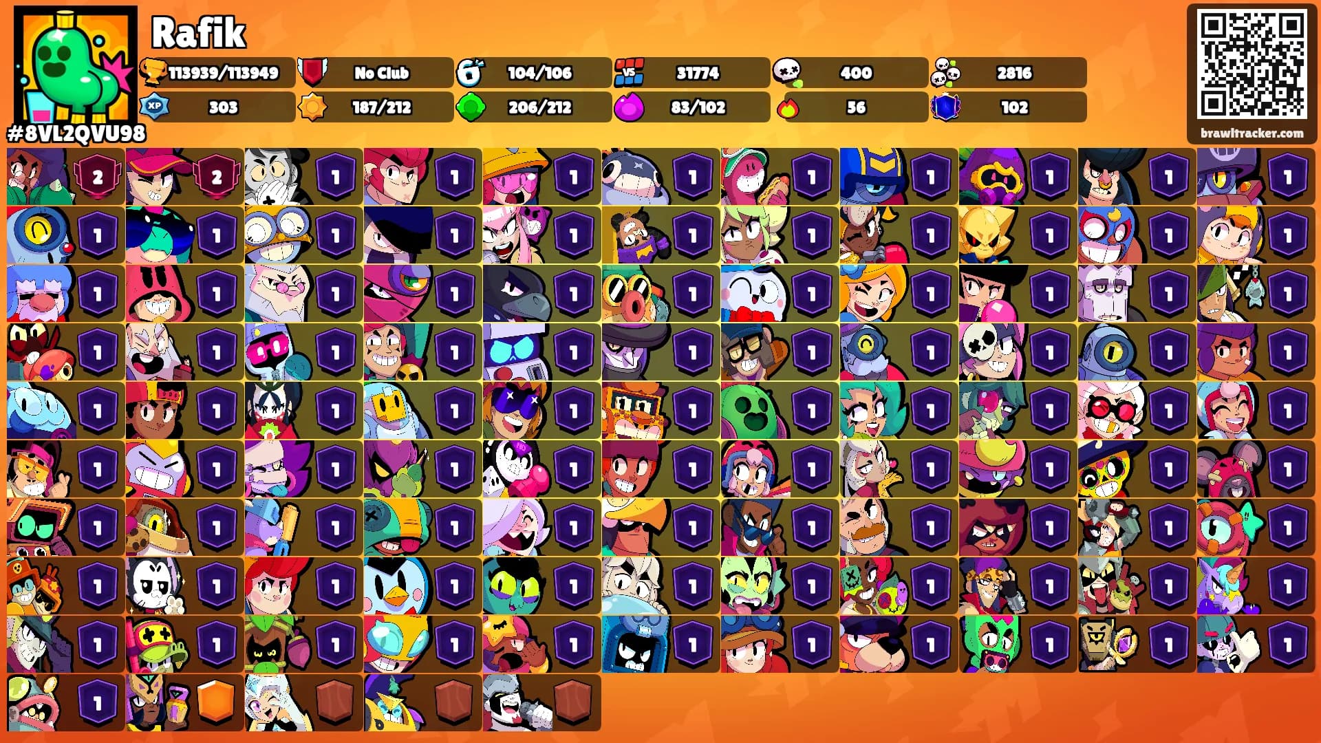 Rafik's Ranks