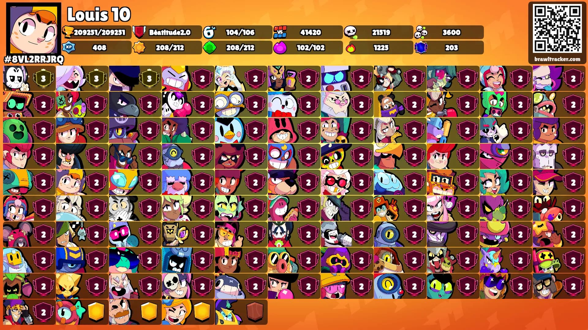 Louis 10's Ranks