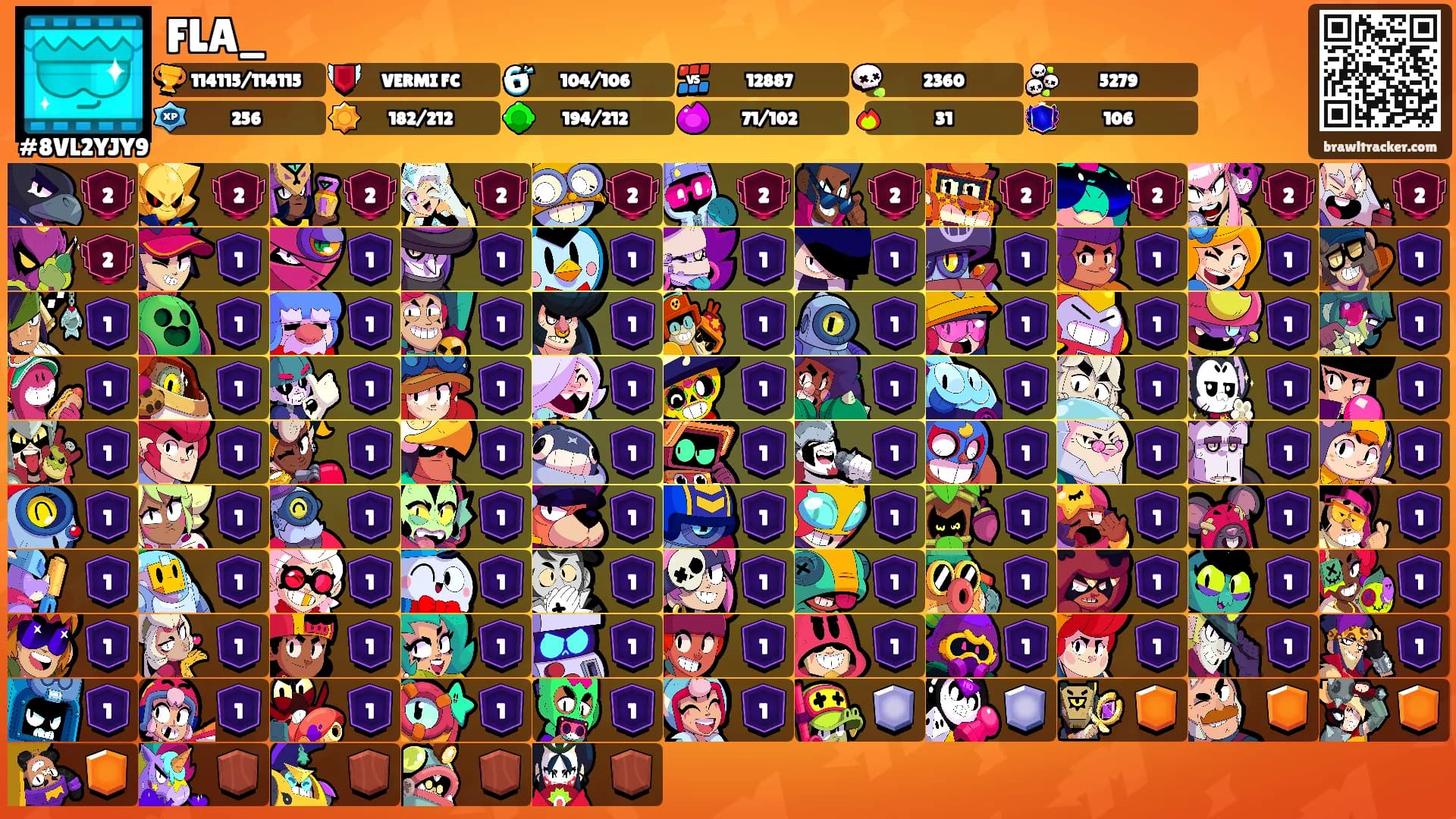 FLA_'s Ranks