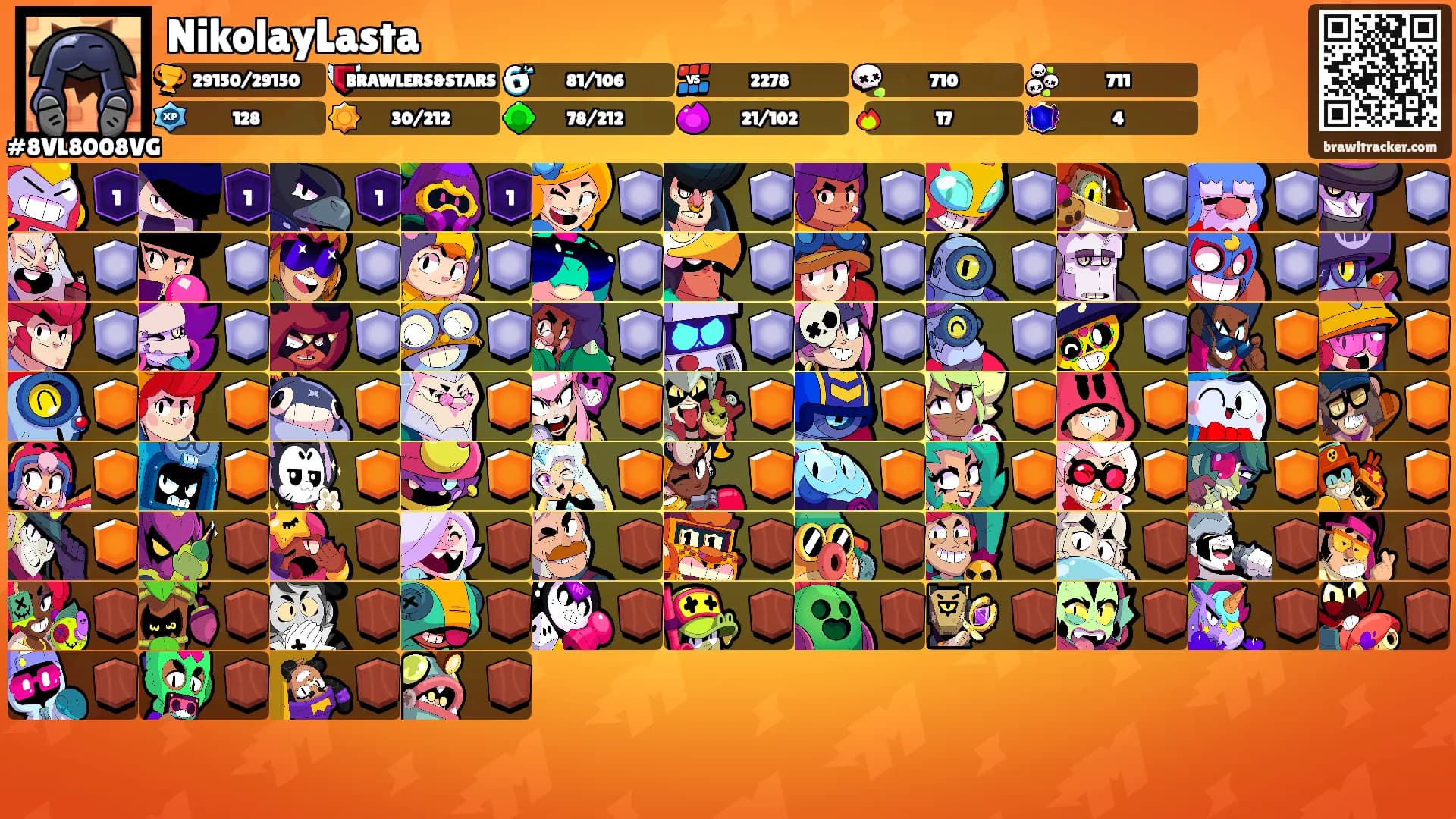 NikolayLasta's Ranks