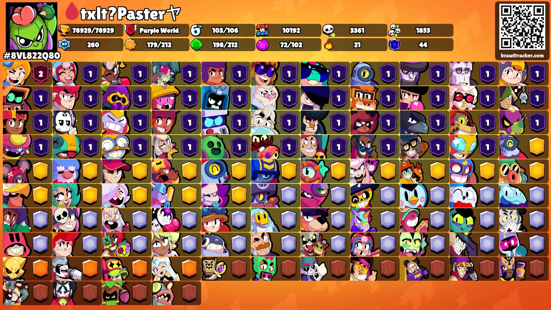 🩸txlt?Pasterヤ's Ranks
