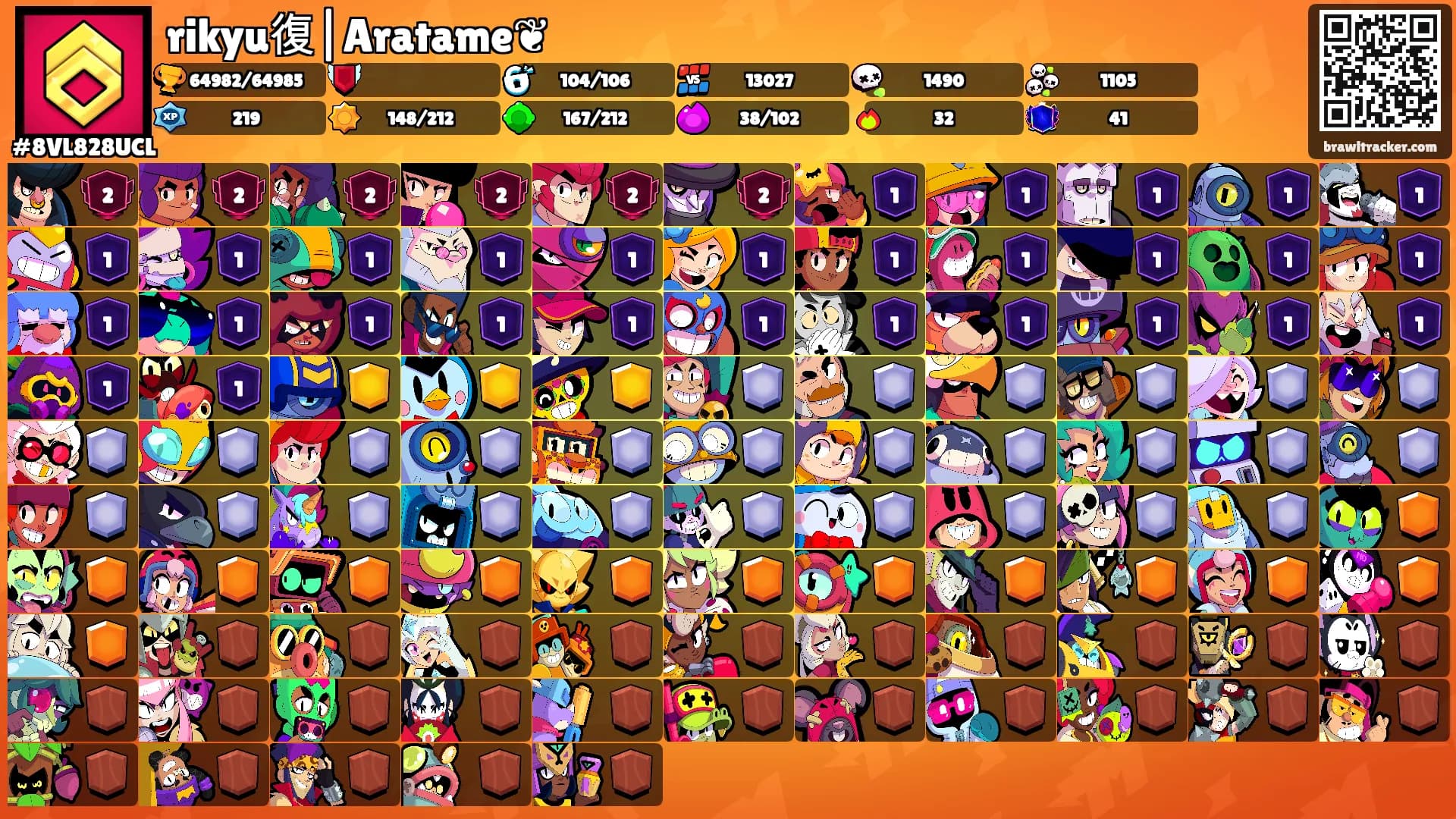 rikyu復|Aratame❦'s Ranks