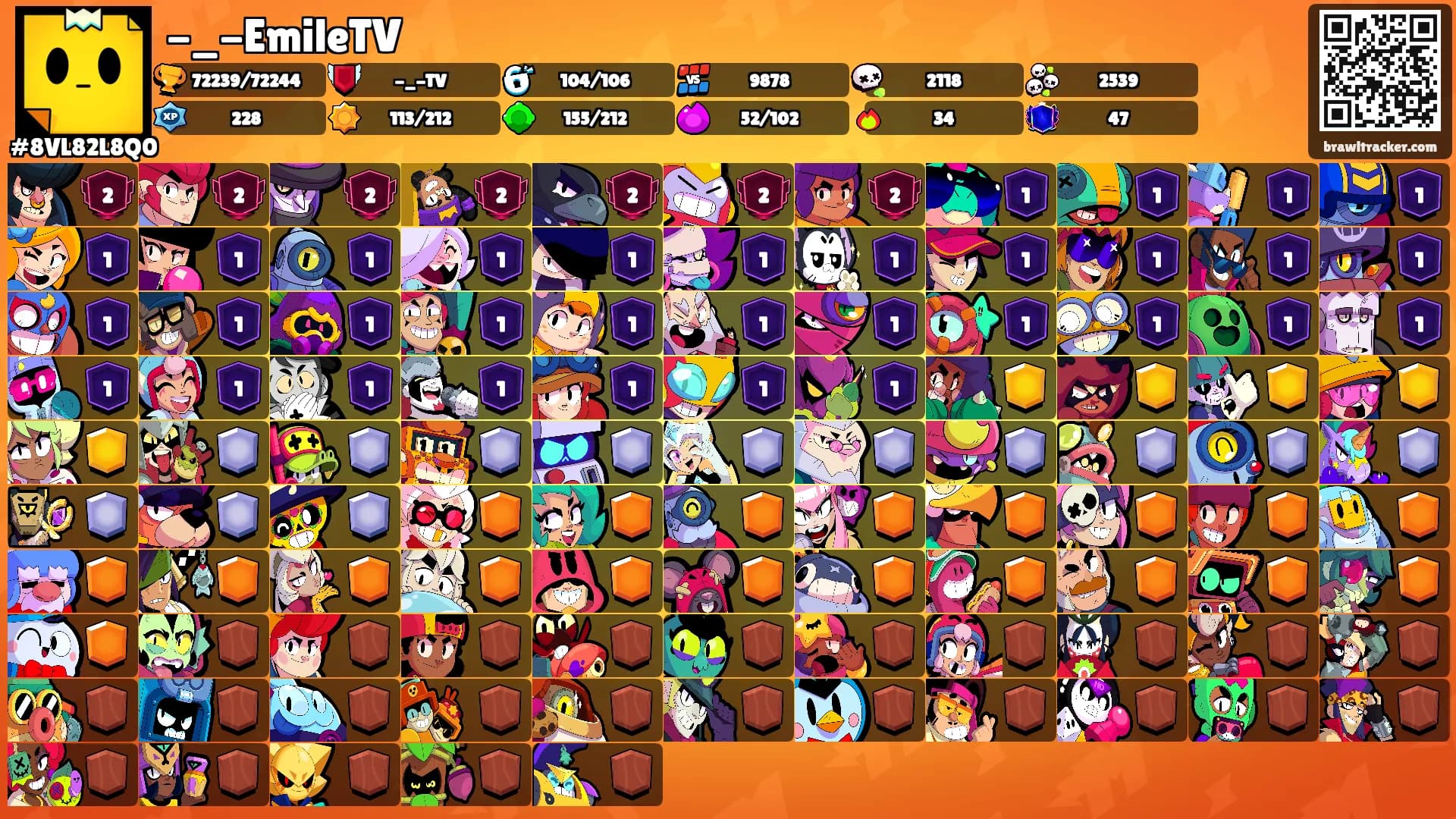 -_-EmileTV's Ranks