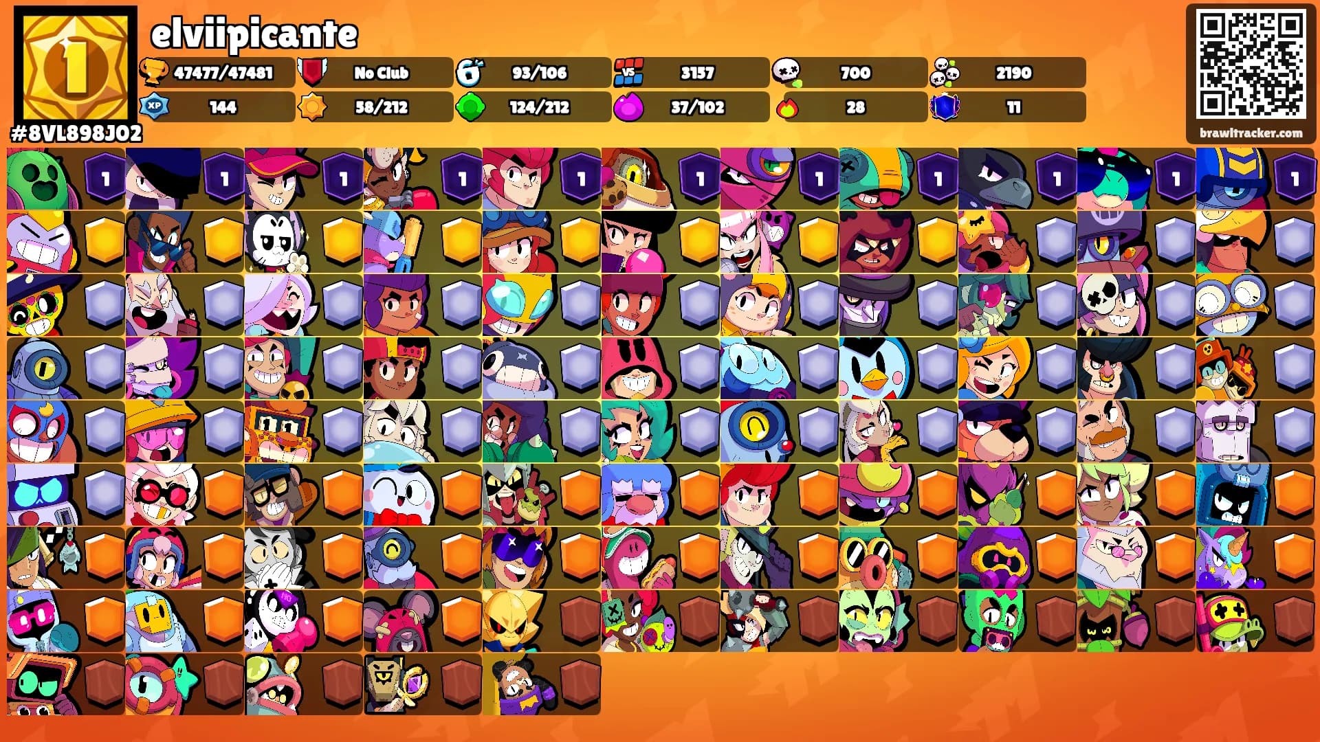 elviipicante's Ranks