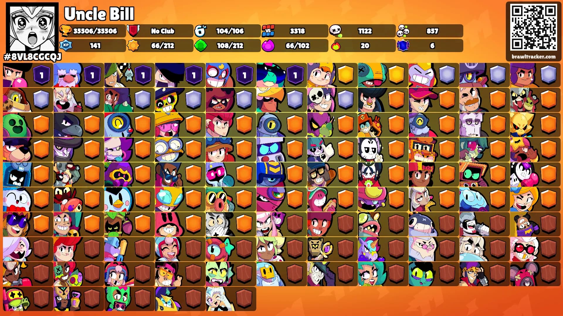 Uncle Bill's Ranks