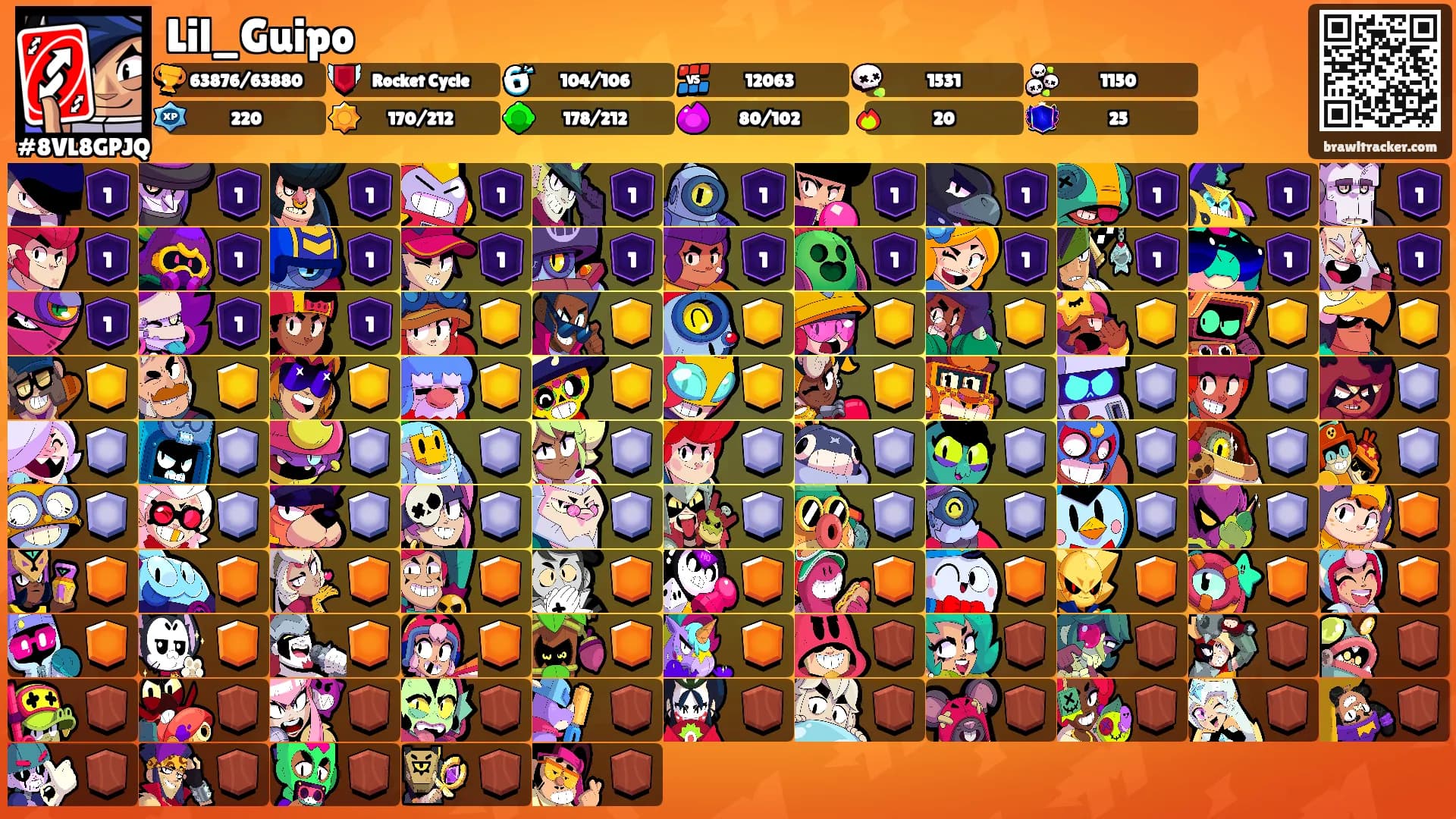 Lil_Guipo's Ranks