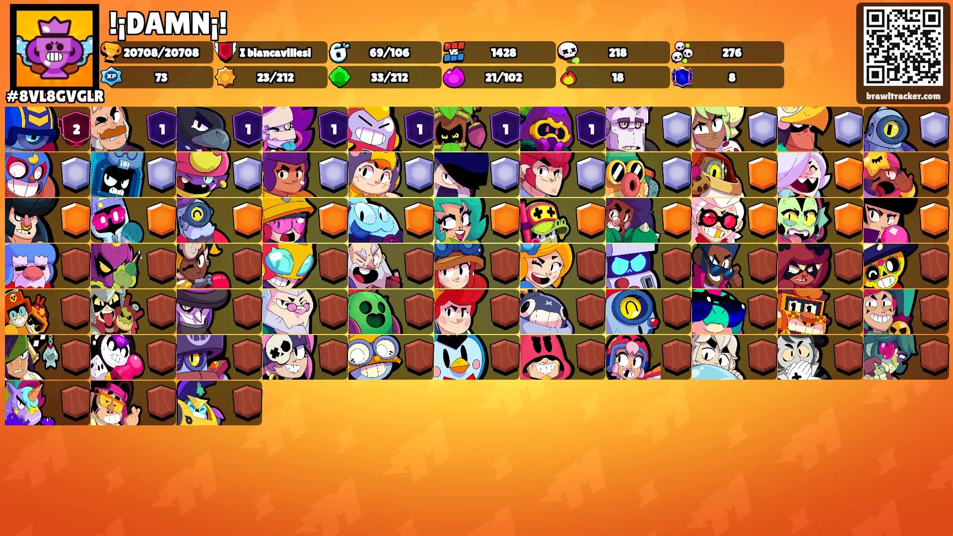 !¡DAMN¡!'s Ranks
