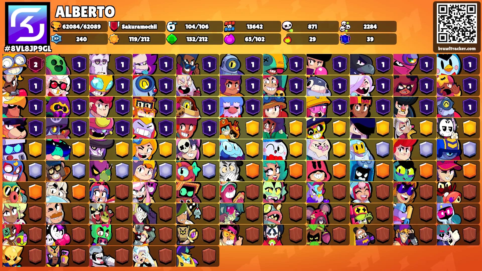 ALBERTO's Ranks