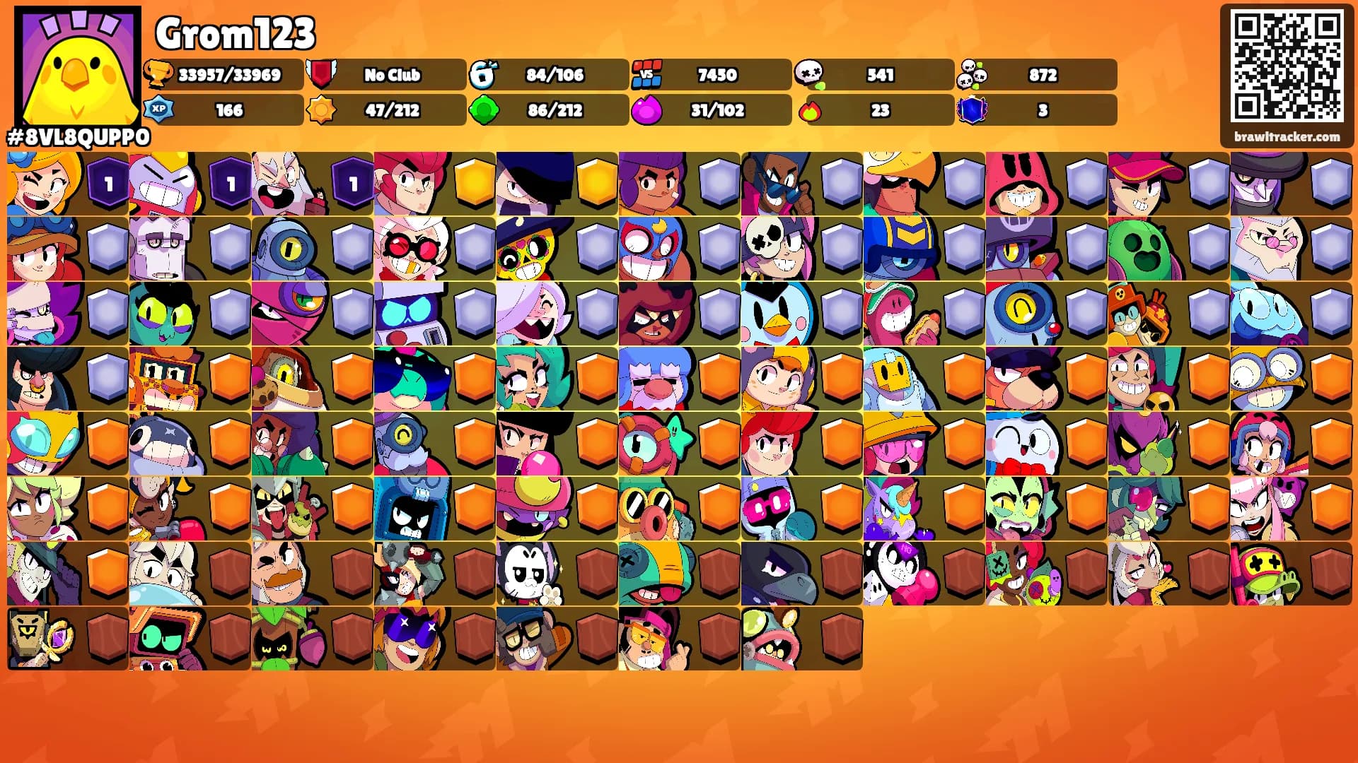 Grom123's Ranks