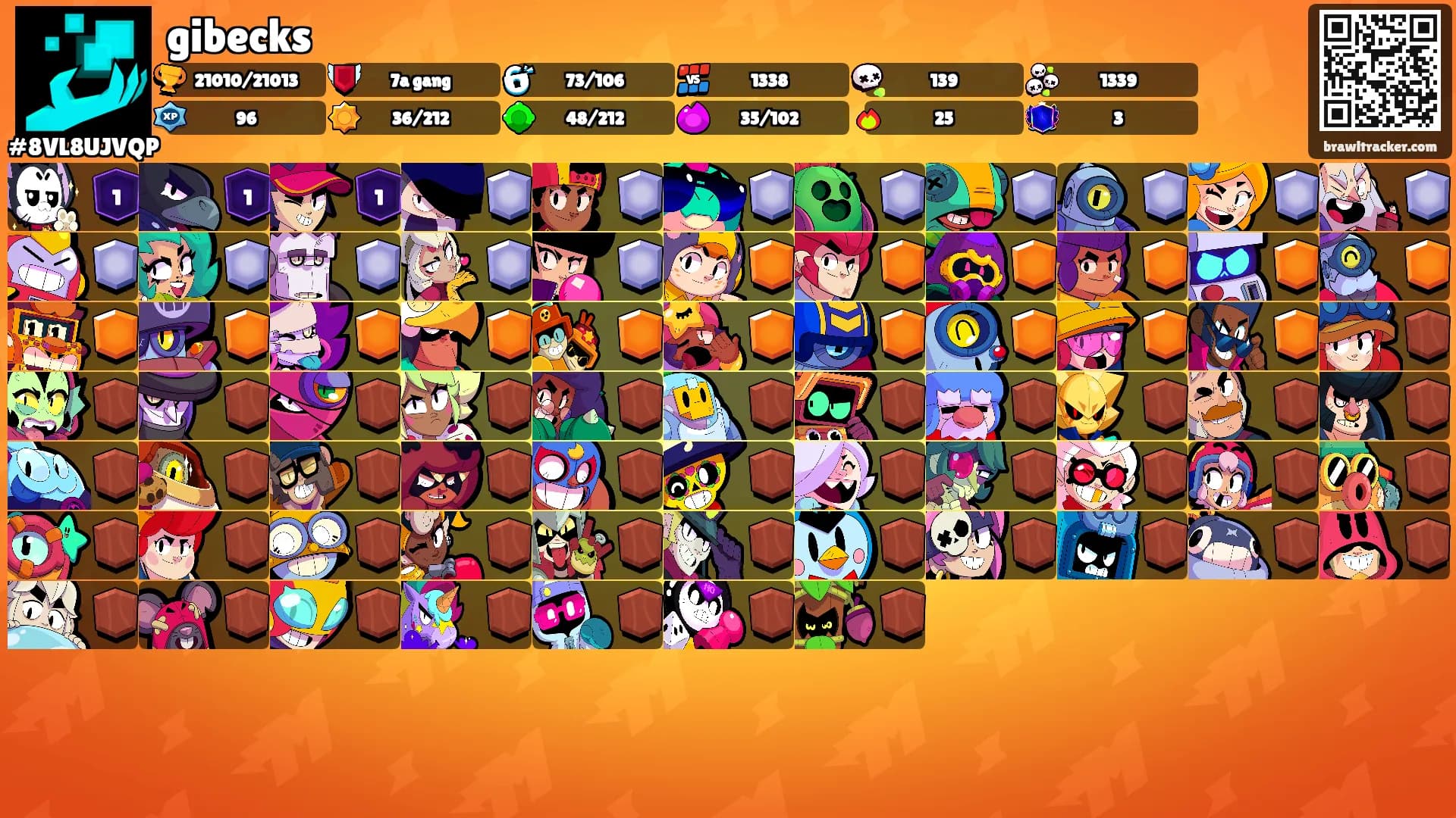 gibecks's Ranks