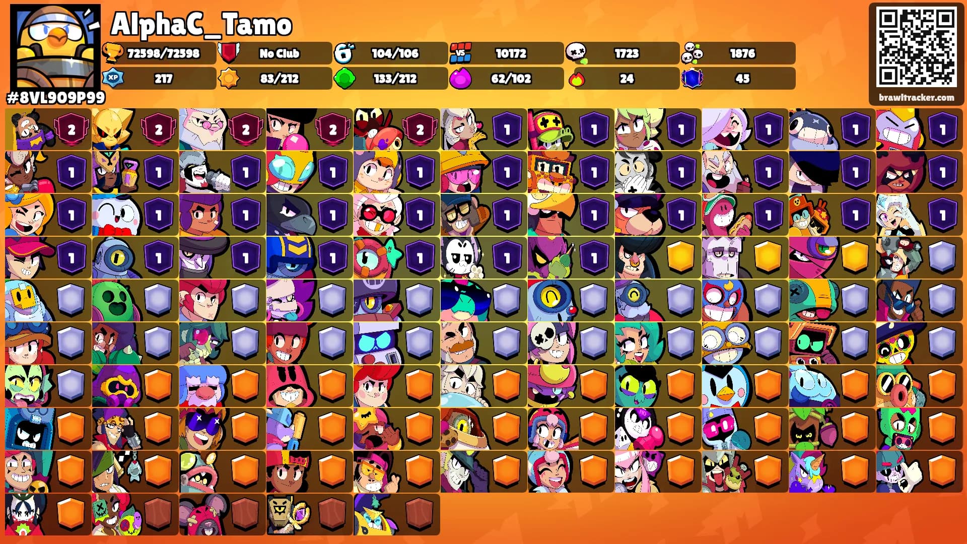 AlphaC_Tamo's Ranks