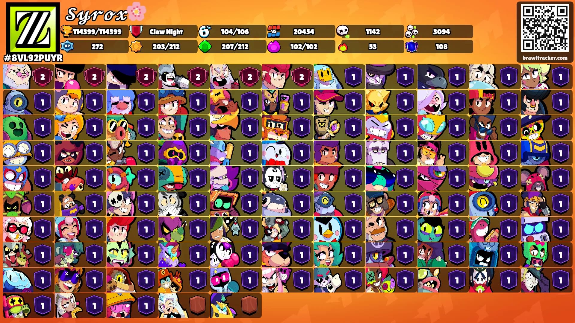 𝓢𝔂𝓻𝓸𝔁🌸's Ranks