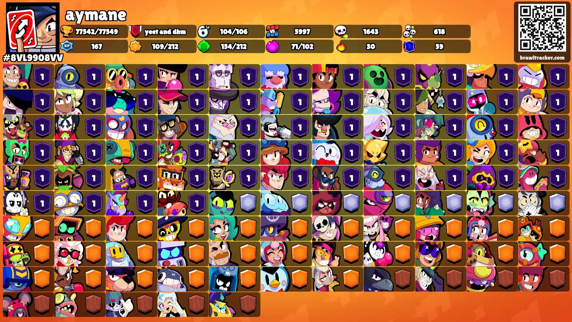 aymane's Ranks