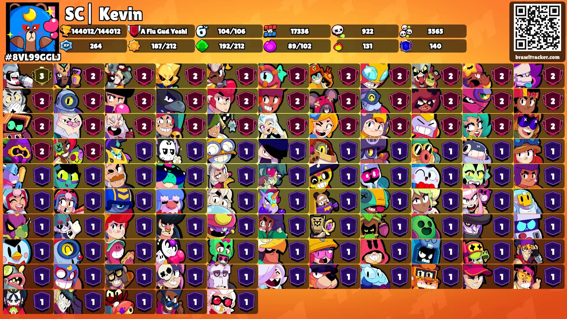 SC|⛥Kevin⸸'s Ranks