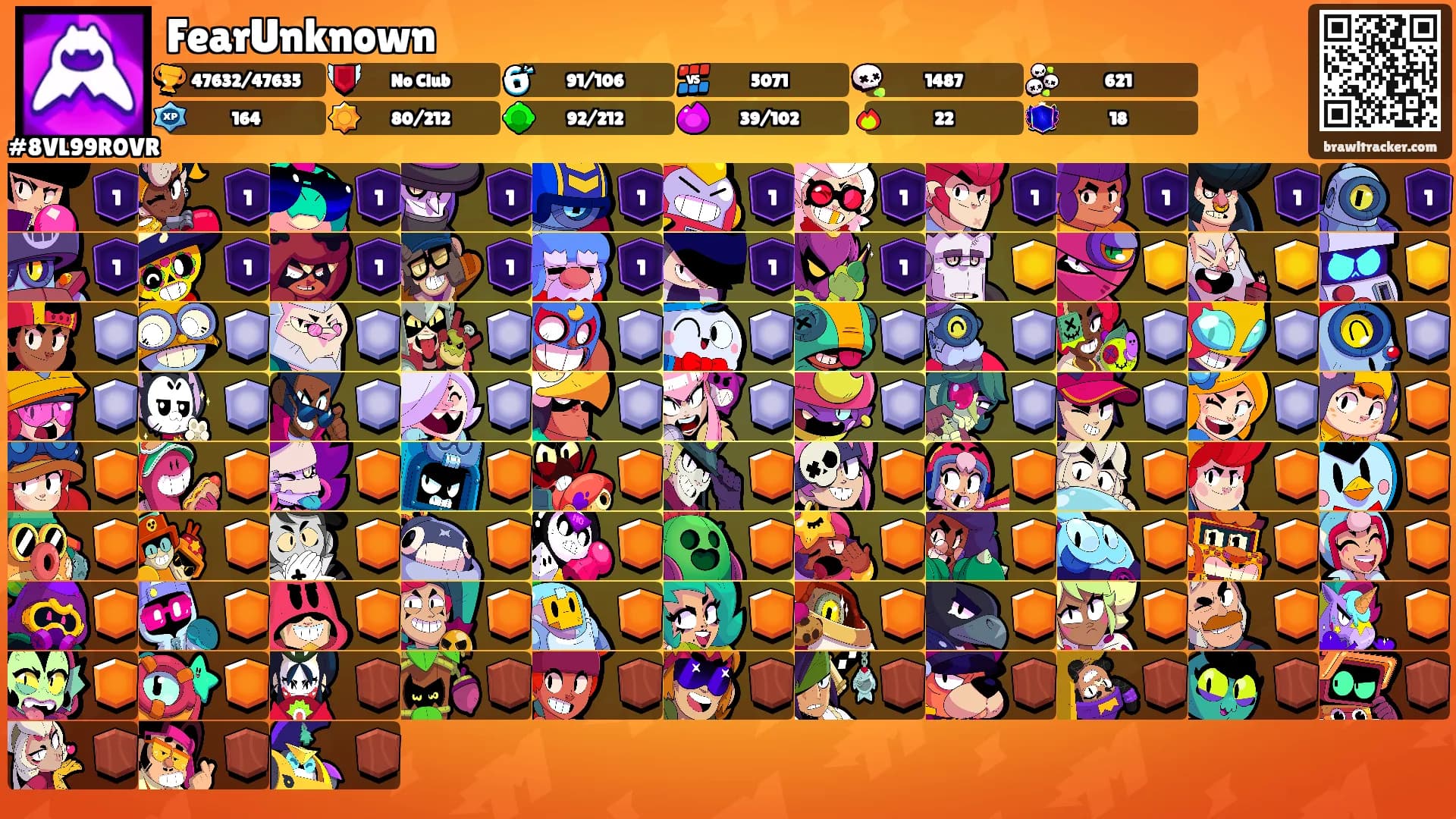 FearUnknown's Ranks