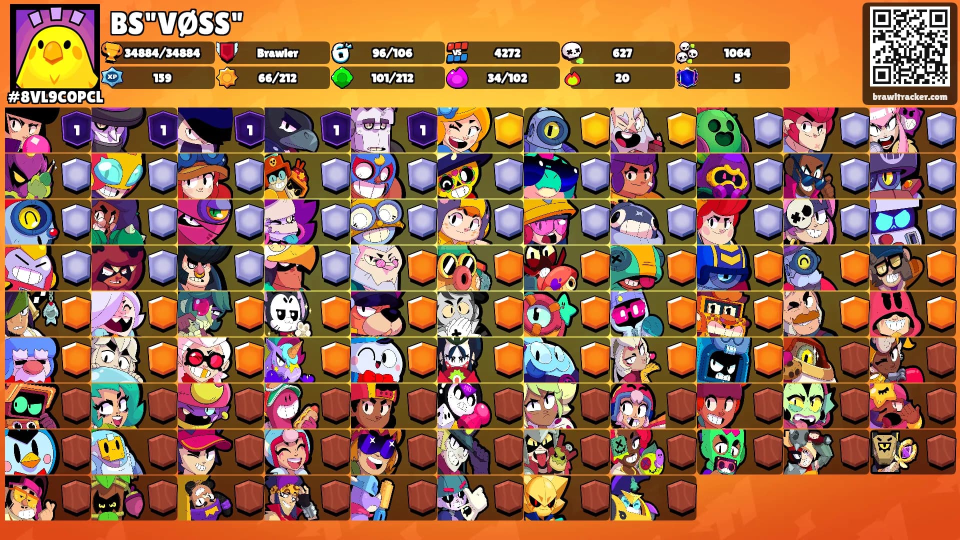 BS"VØSS"'s Ranks