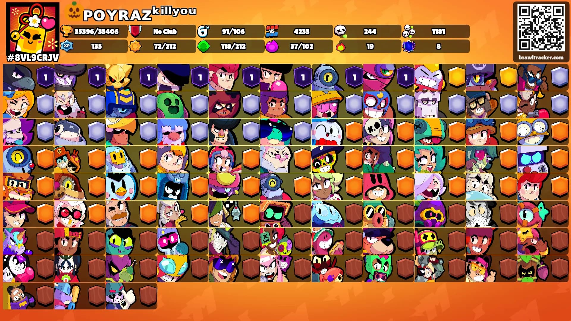 🎃ᴘᴏʏʀᴀᴢᵏⁱˡˡʸᵒᵘ's Ranks