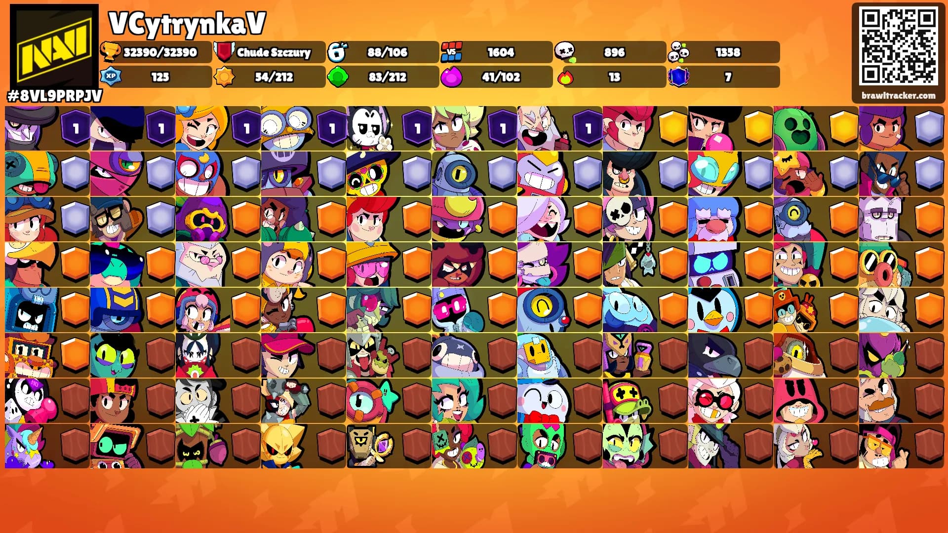 VCytrynkaV's Ranks