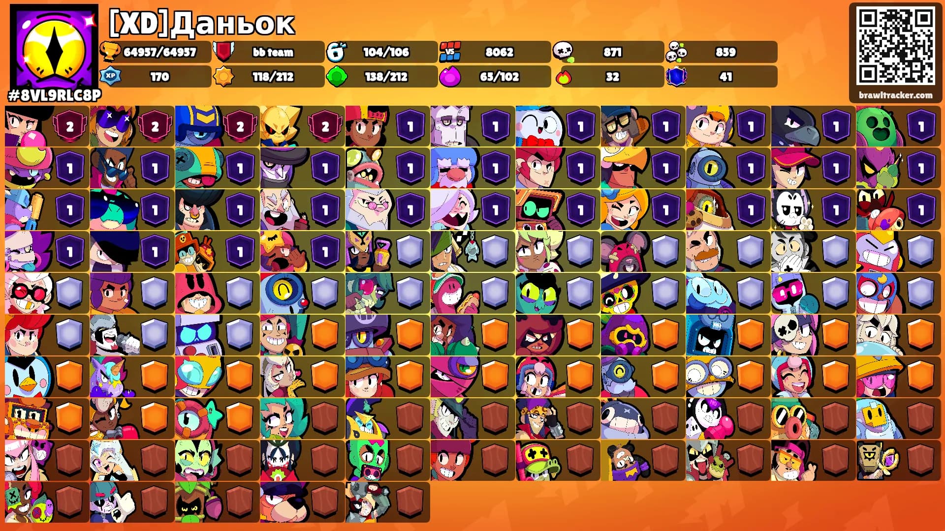 [XD]Даньок's Ranks