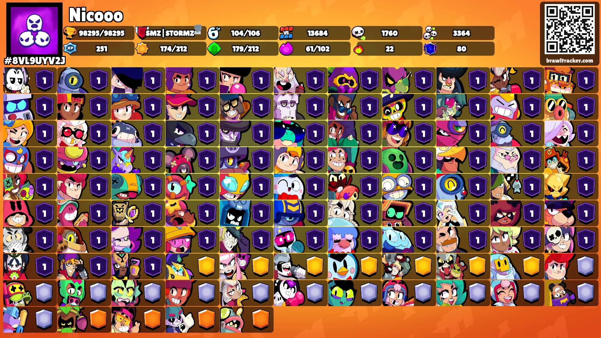 Nicooo's Ranks
