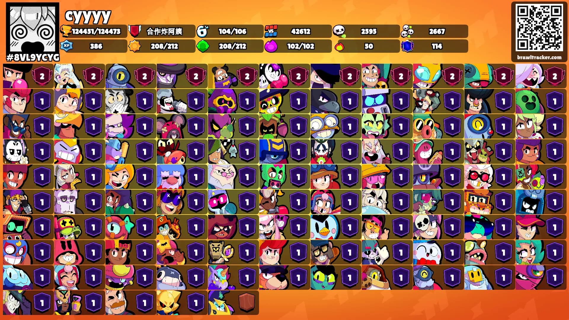 cyyyy's Ranks