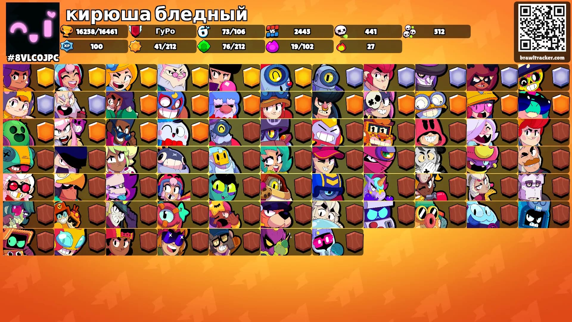 кирюша бледный's Ranks