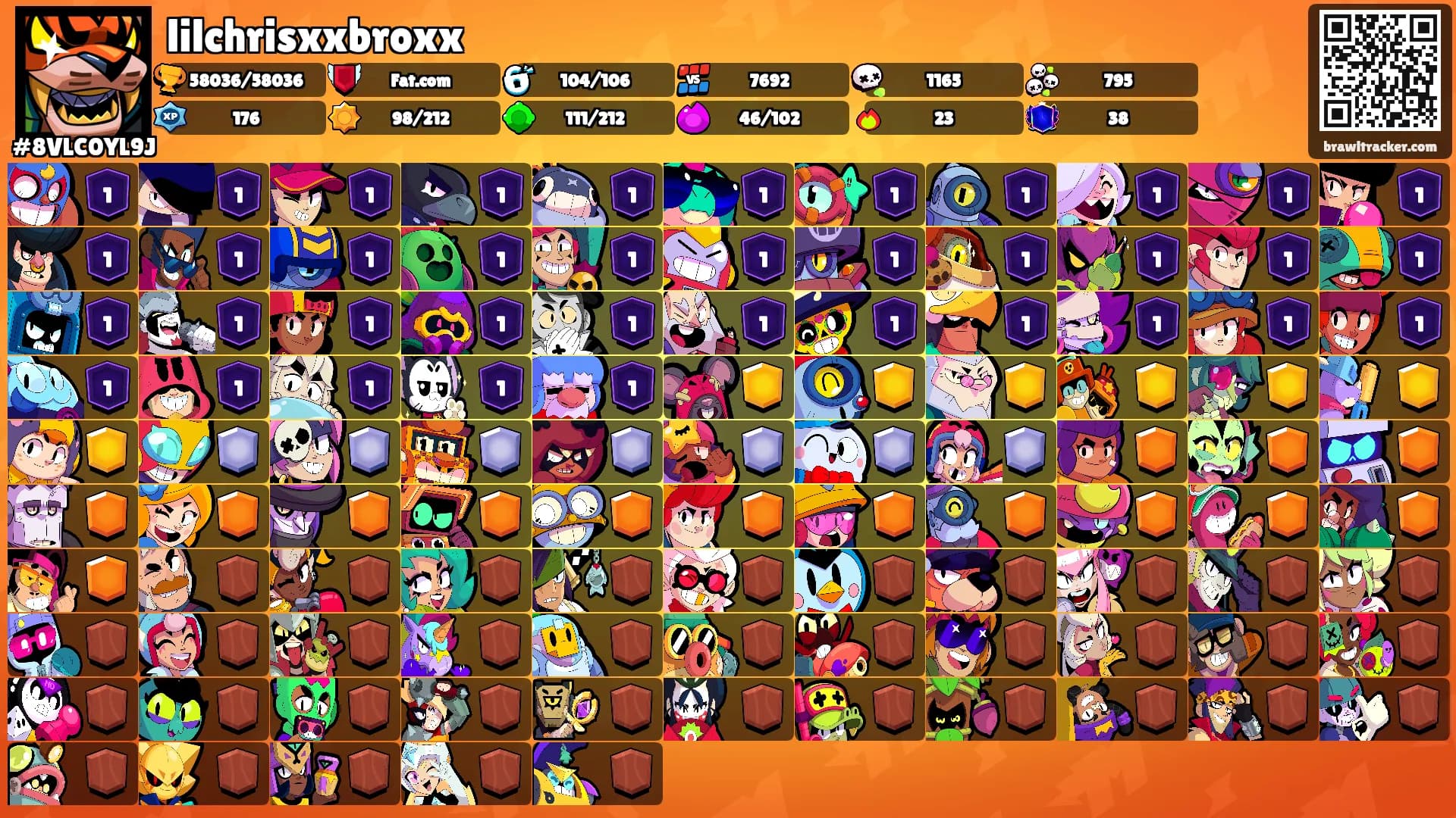 lilchrisxxbroxx's Ranks