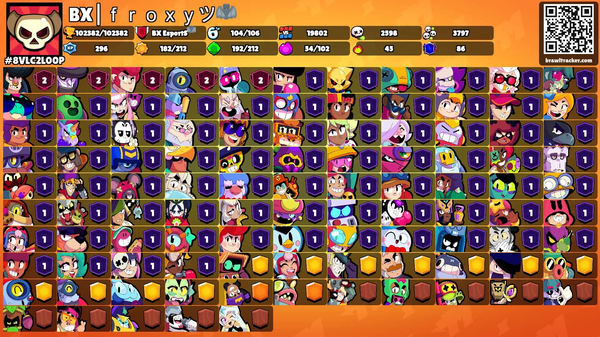BX|ｆｒｏｘｙツ🦇's Ranks