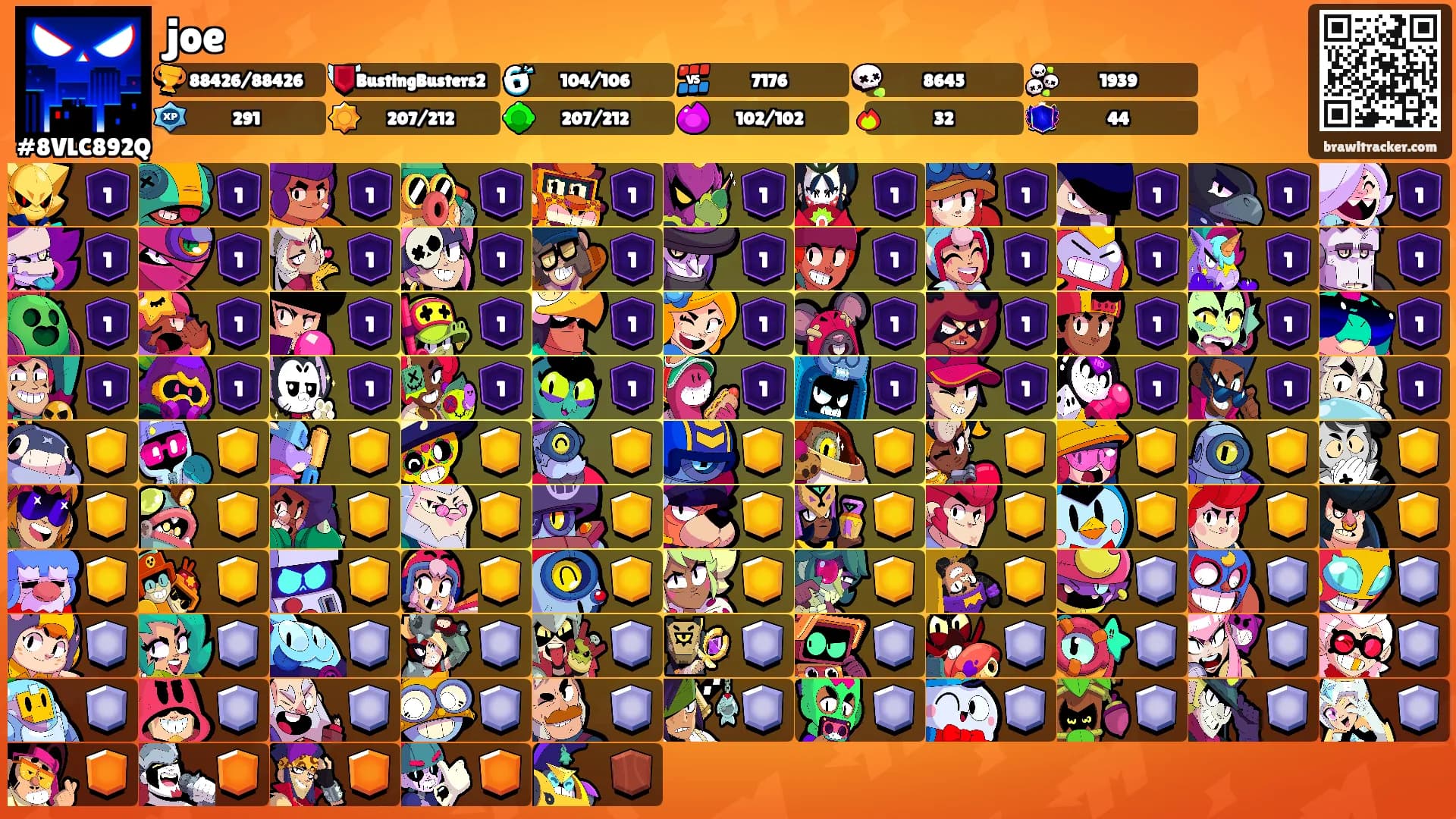 joe's Ranks