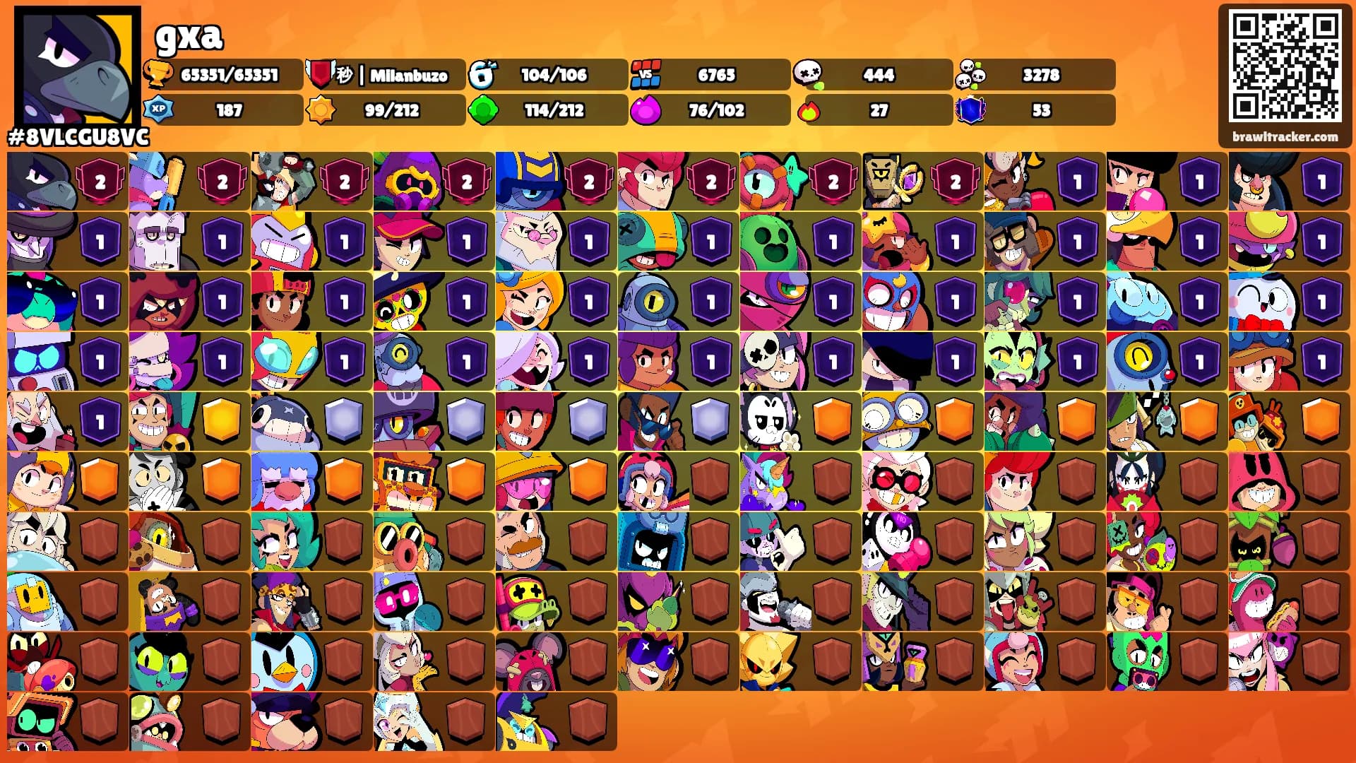gxa's Ranks