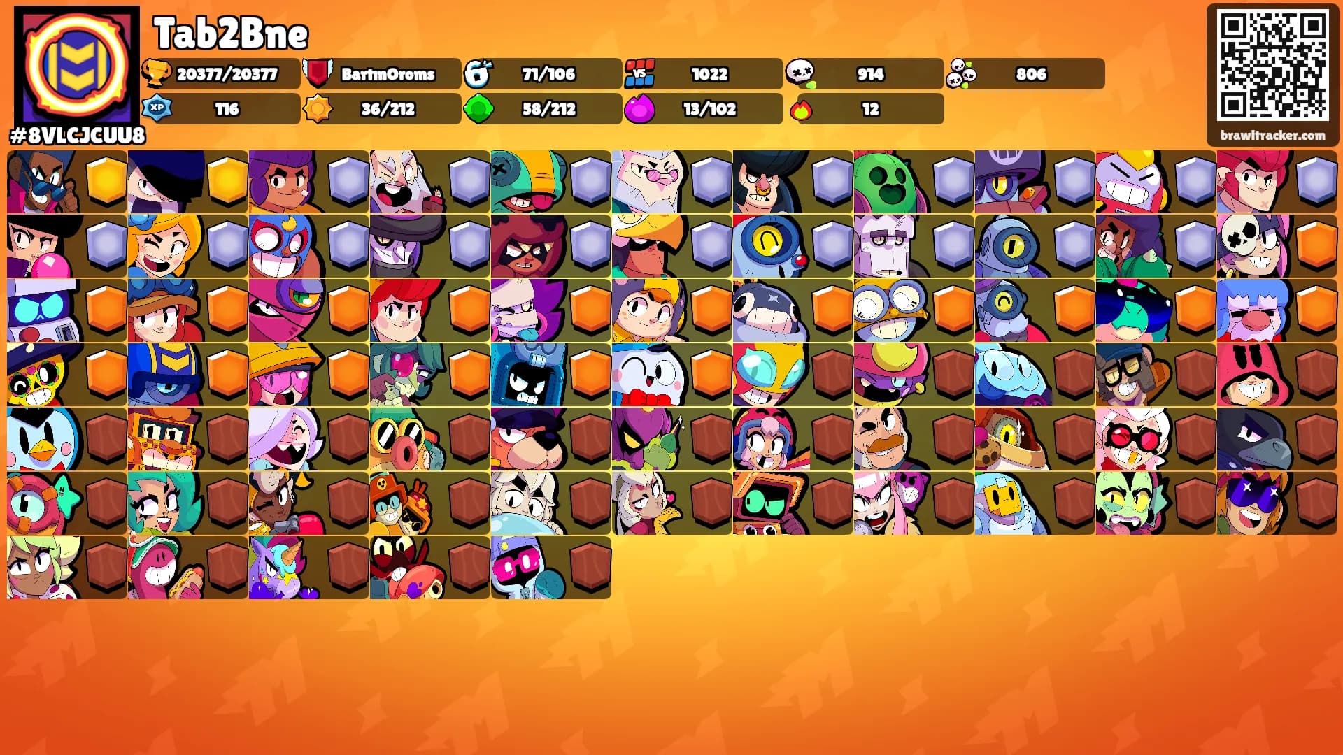 Tab2Bne's Ranks