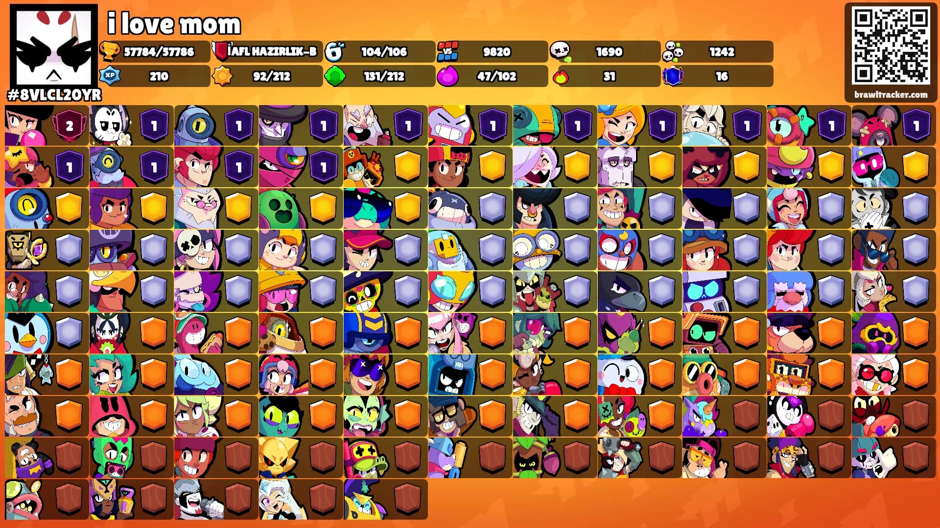 i love mom's Ranks