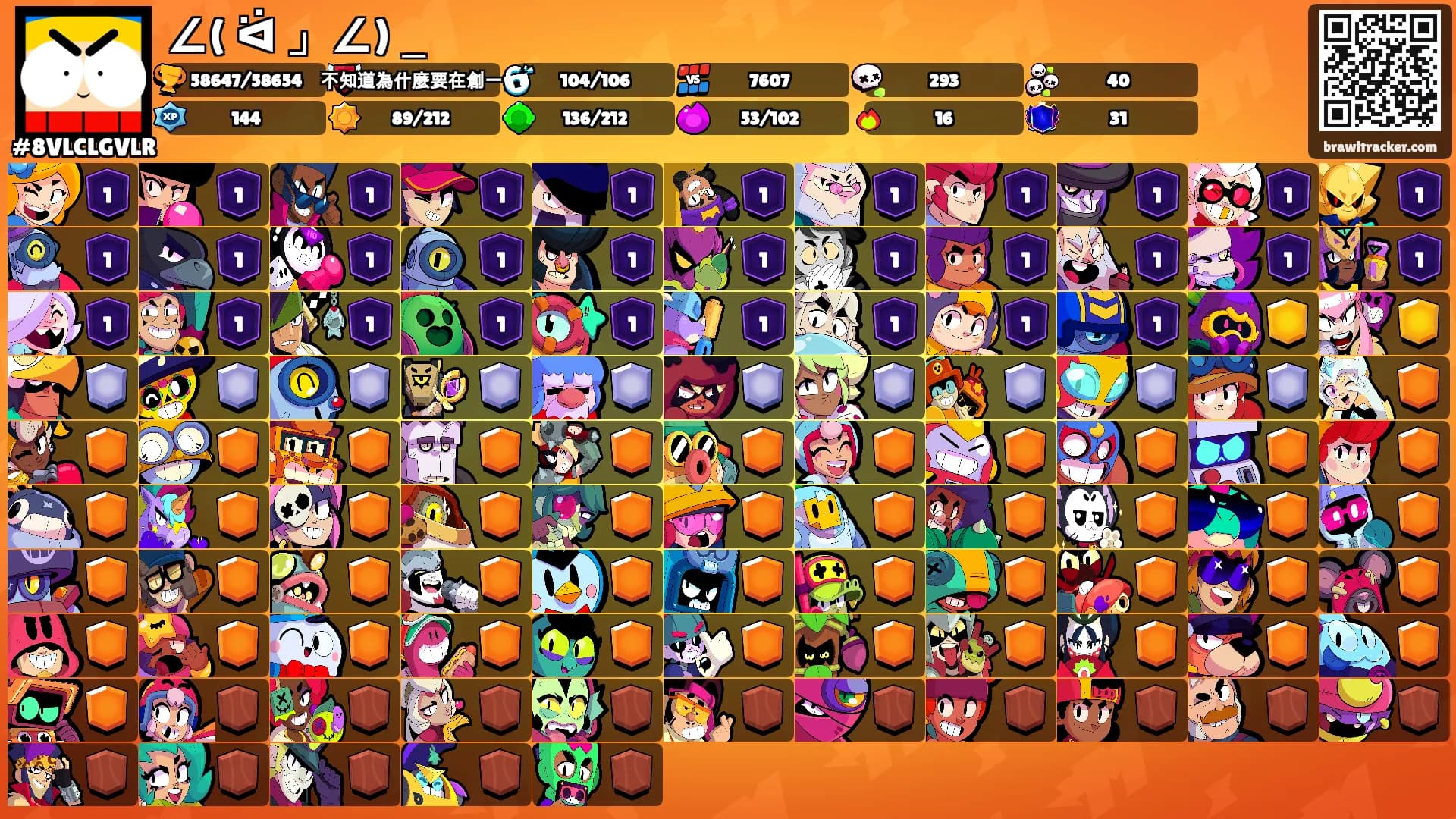 ∠( ᐛ 」∠)＿'s Ranks