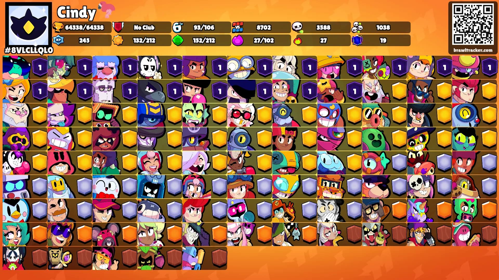Cindy 🦩's Ranks