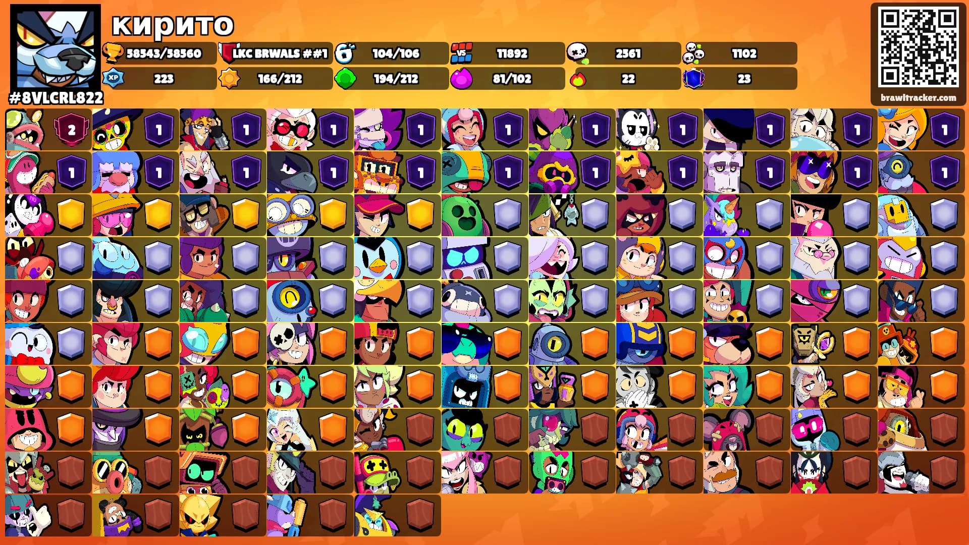 кирито's Ranks