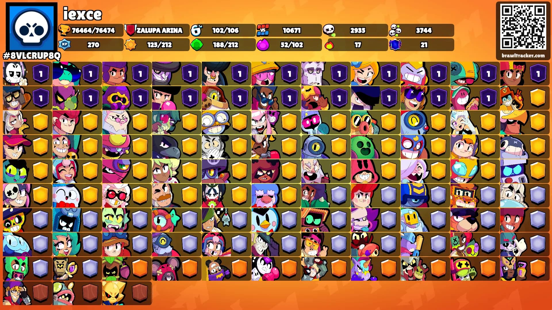 iexce's Ranks