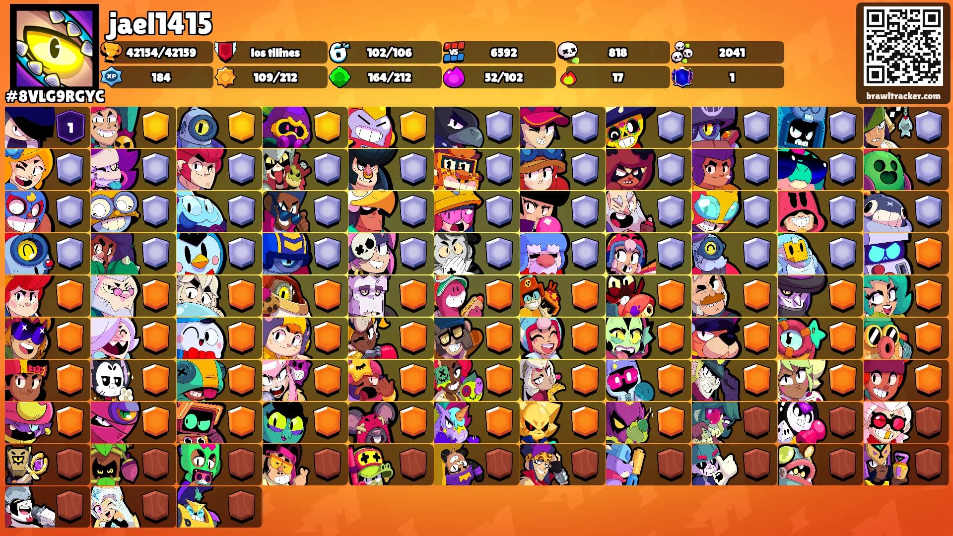 jael1415's Ranks