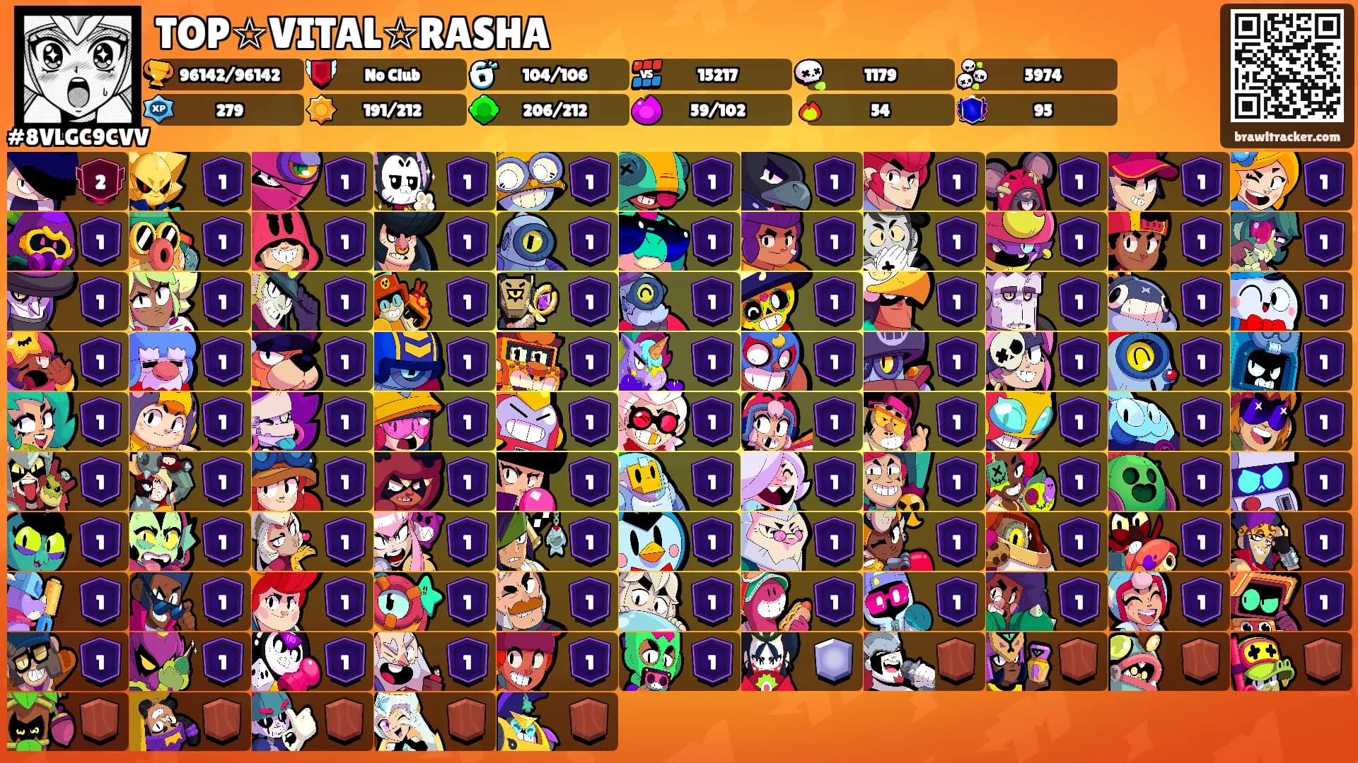 TOP☆VITAL☆RASHA's Ranks