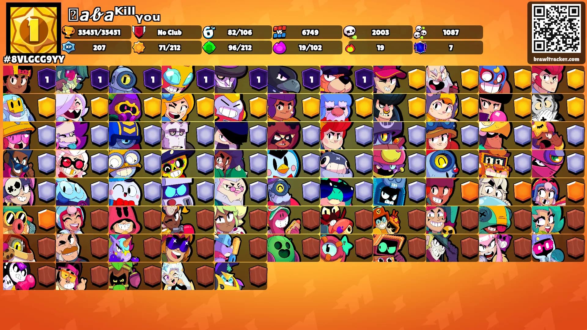 Ꮐ𝙖𝓫𝙖ᴷⁱˡˡᵧₒᵤ's Ranks