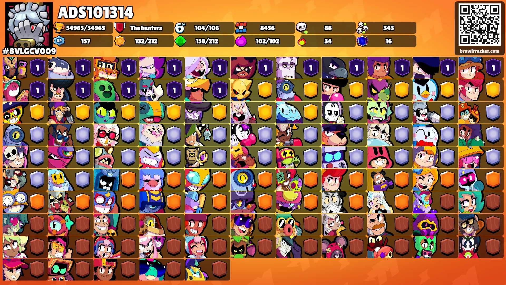 ADS101314's Ranks