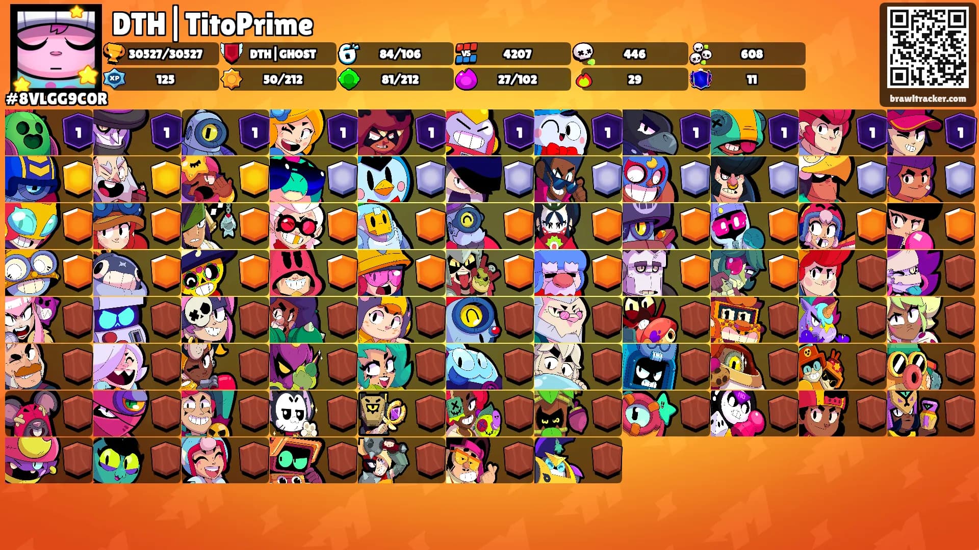 DTH|TitoPrime's Ranks