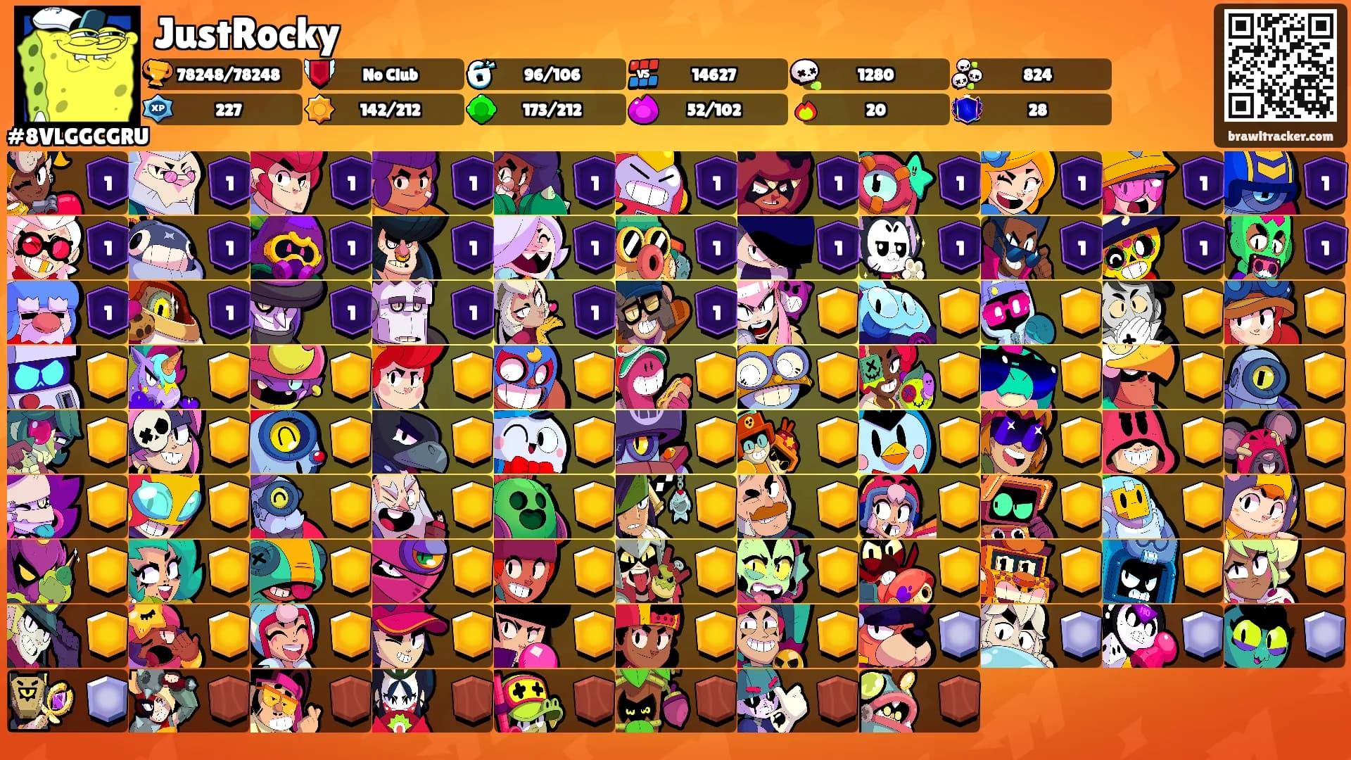 JustRocky's Ranks