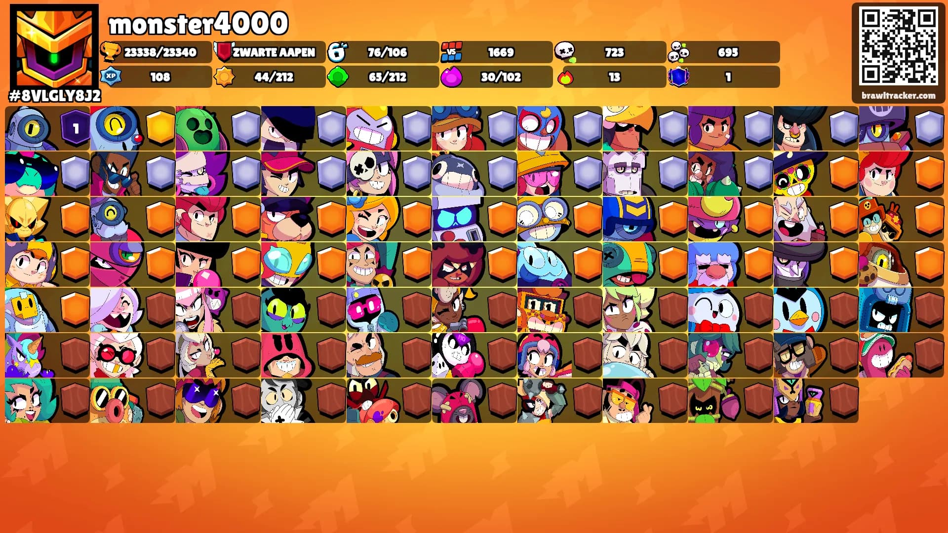 monster4000's Ranks
