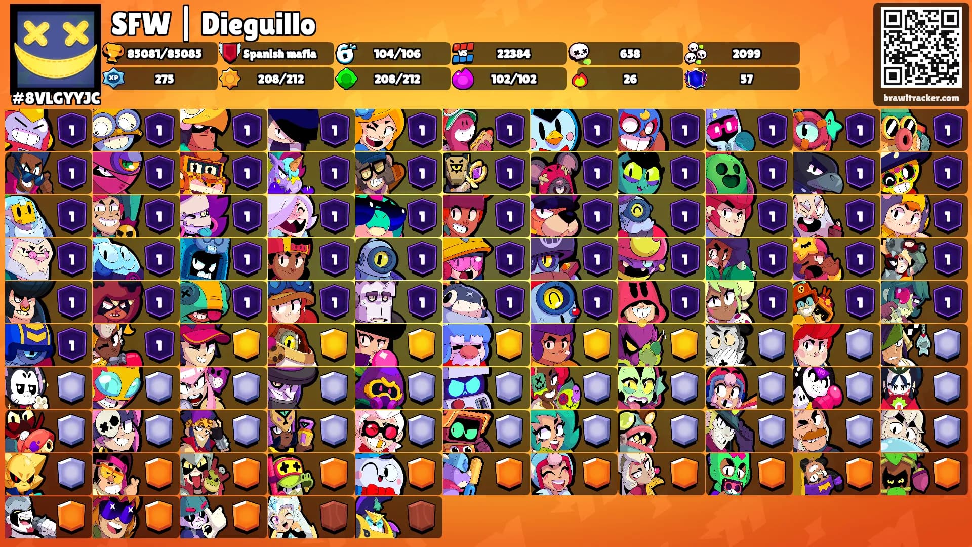 SFW | Dieguillo's Ranks