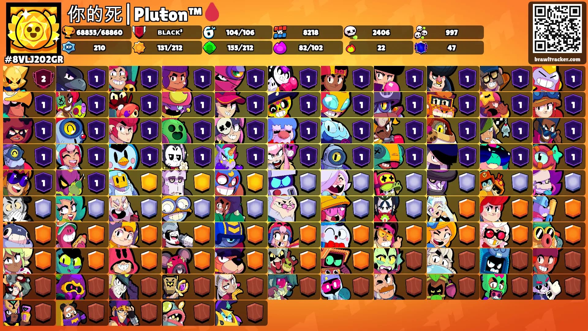 你的死|Pluŧon™🩸's Ranks