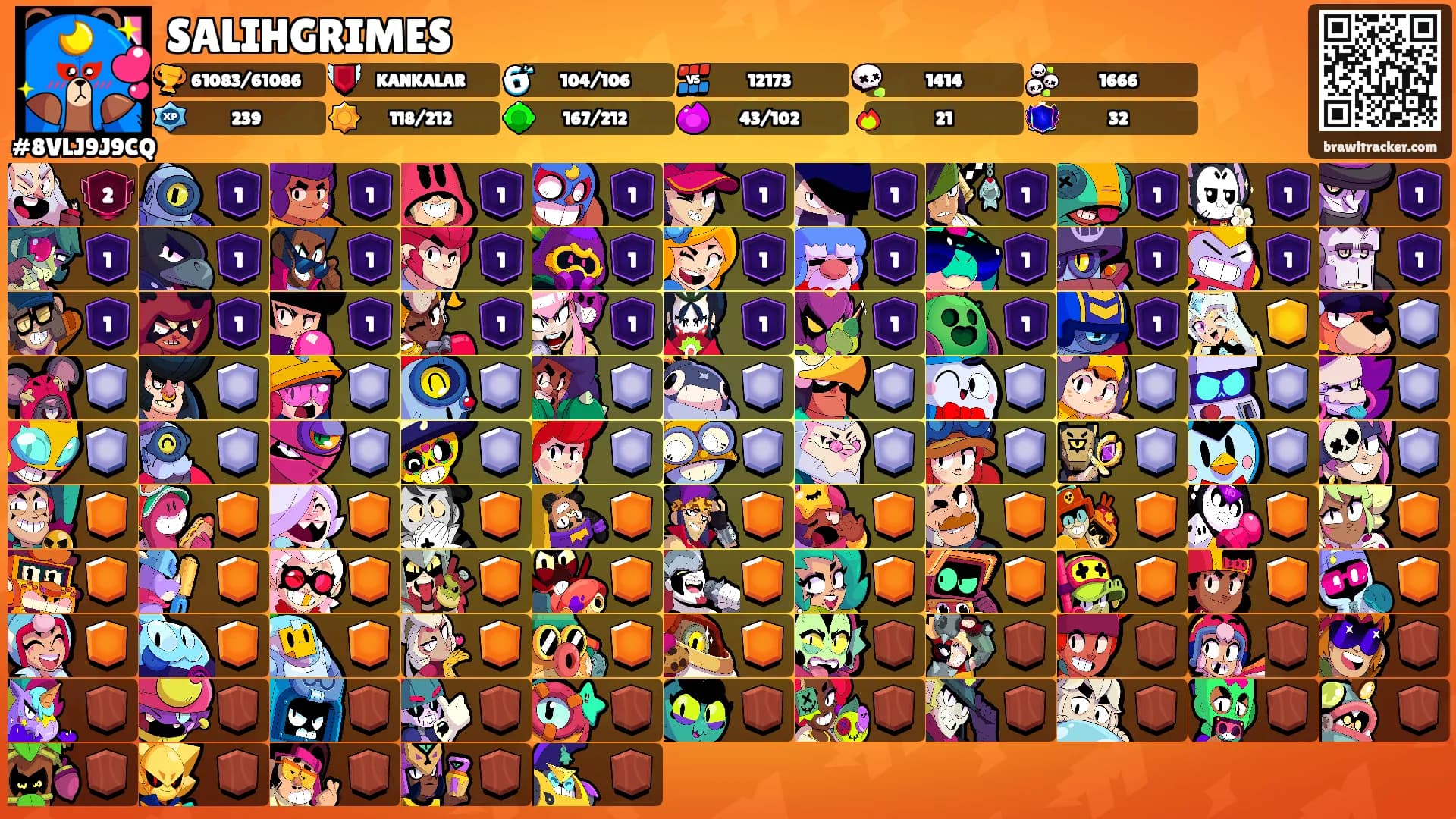 SALIHGRIMES's Ranks