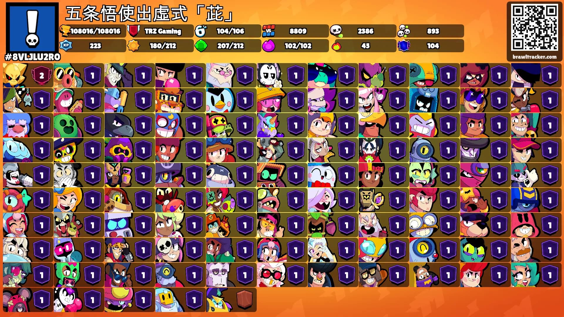 五条悟使出虛式「茈」's Ranks